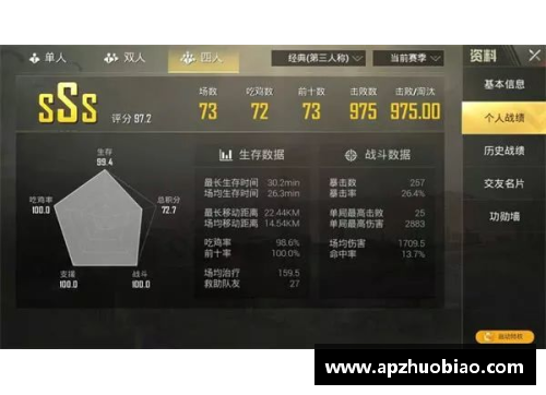 和平精英几指灵敏度怎么判断？(opporeno怎么调试灵敏度？)