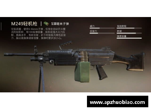 和平精英什么枪不用压？(和平精英六倍调3倍压枪左右晃怎么调？)